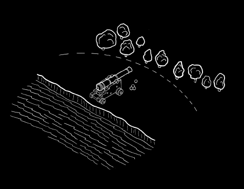 Military Reserve Line Drawing